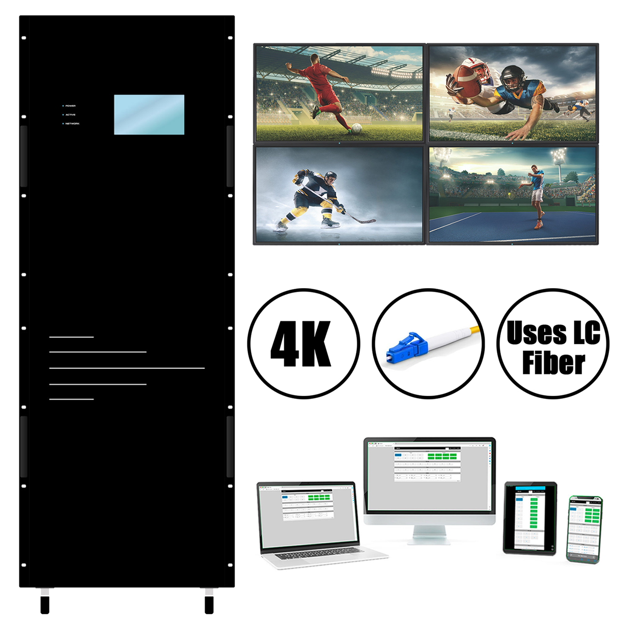 Up To 160x160 Fiber Optic Matrix Switchers